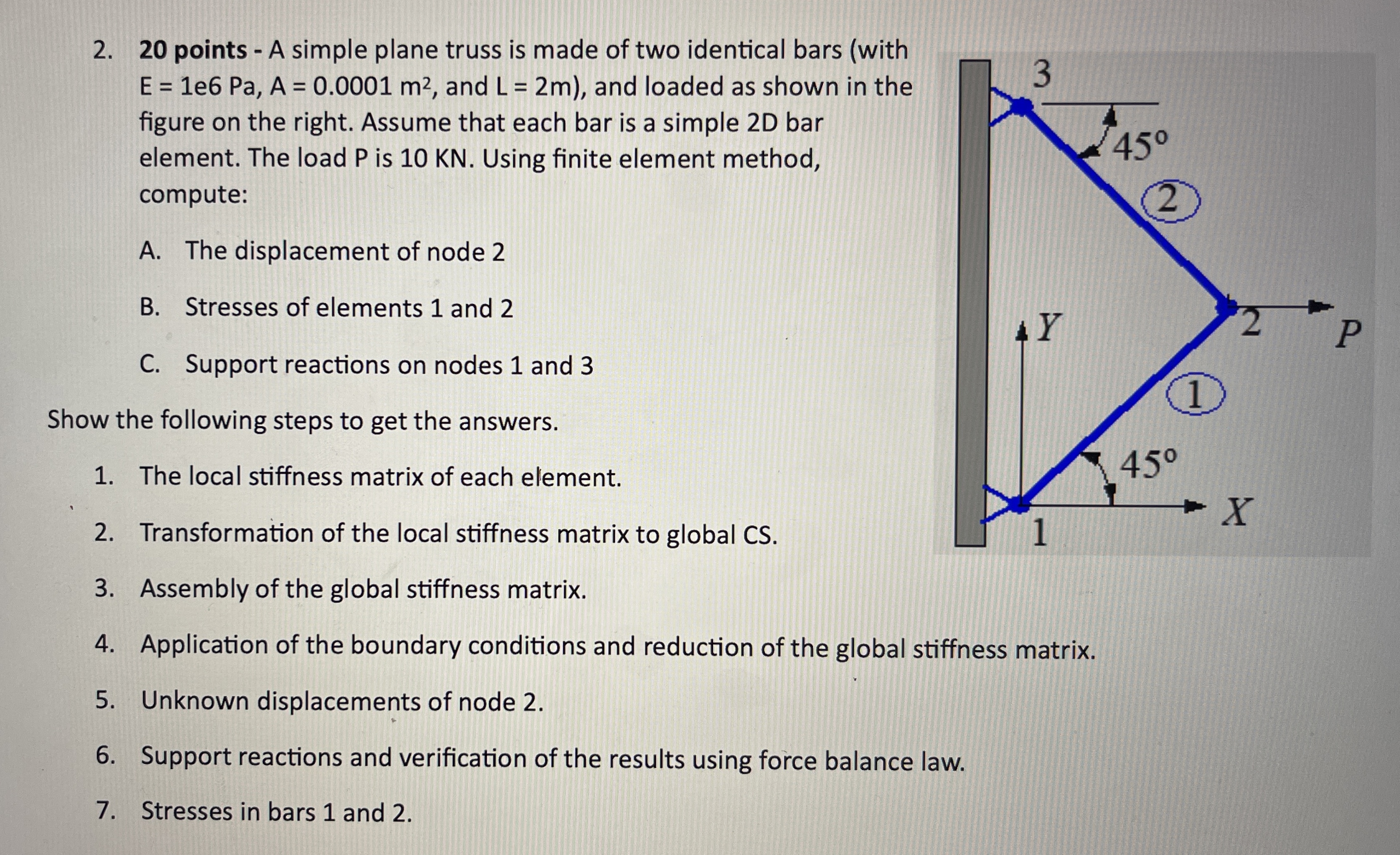 2 0 points - A simple plane truss is made of two