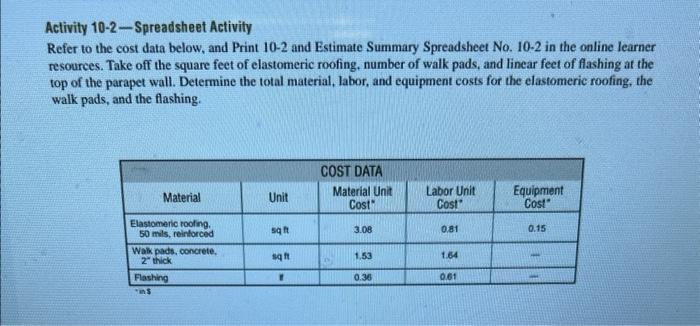 Activity 1 0 - 2 - Spreadsheet ActivityRefer to