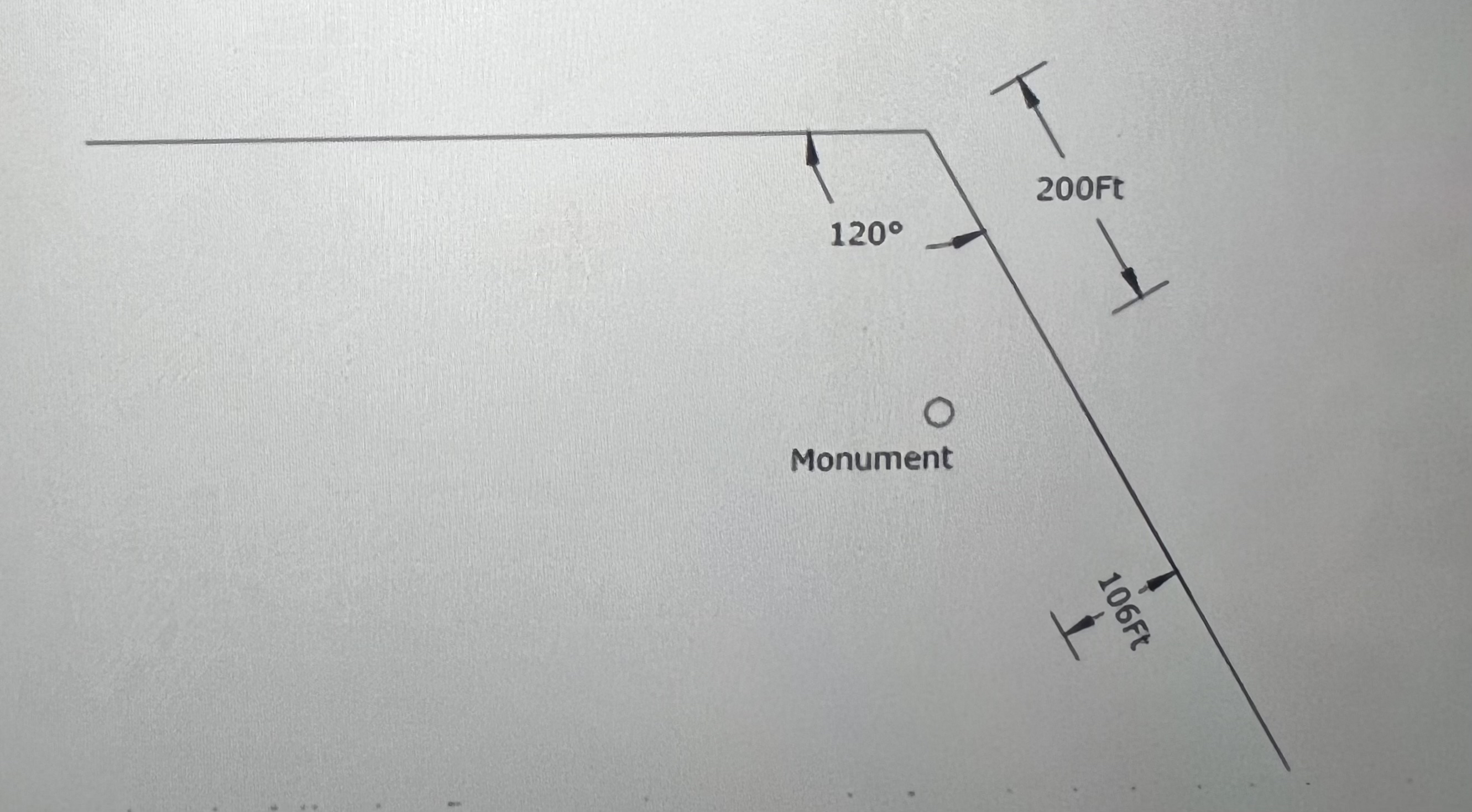 The tangents of a proposed highway centerline