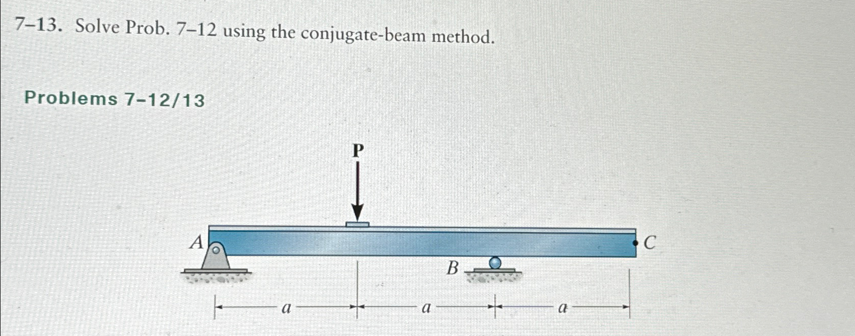 7 - 1 3 . Solve Prob. 7 - 1 2 using the conjugate