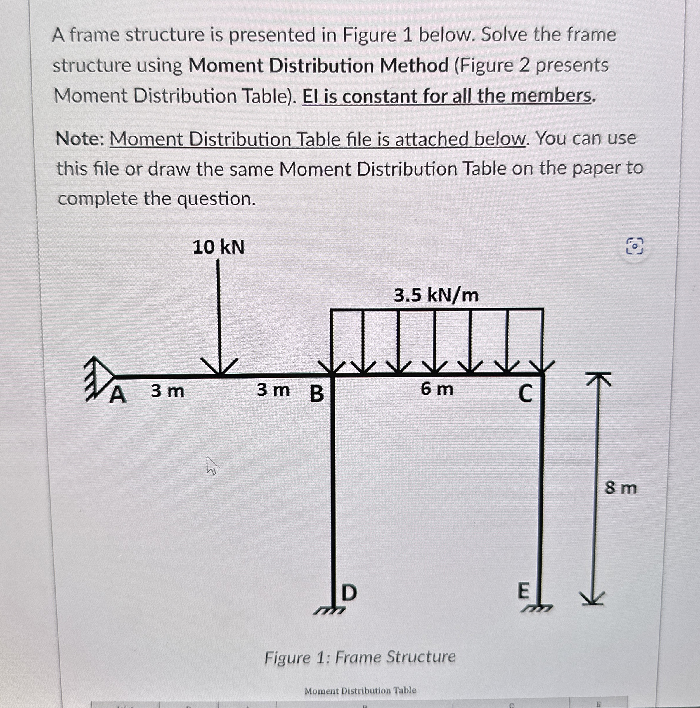 A frame structure is presented in Figure 1 below.