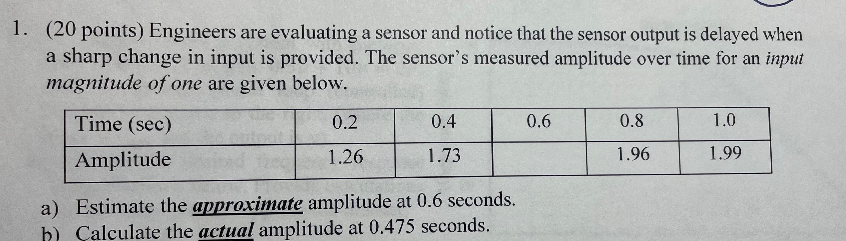 ( 2 0 points ) Engineers are evaluating a sensor