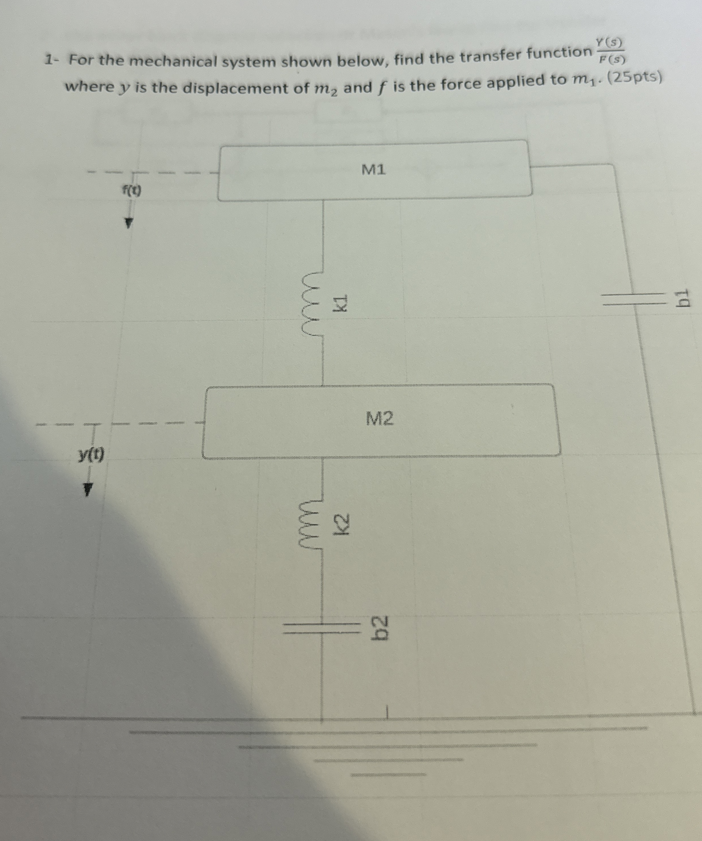 How to solve 1 - For the mechanical system shown