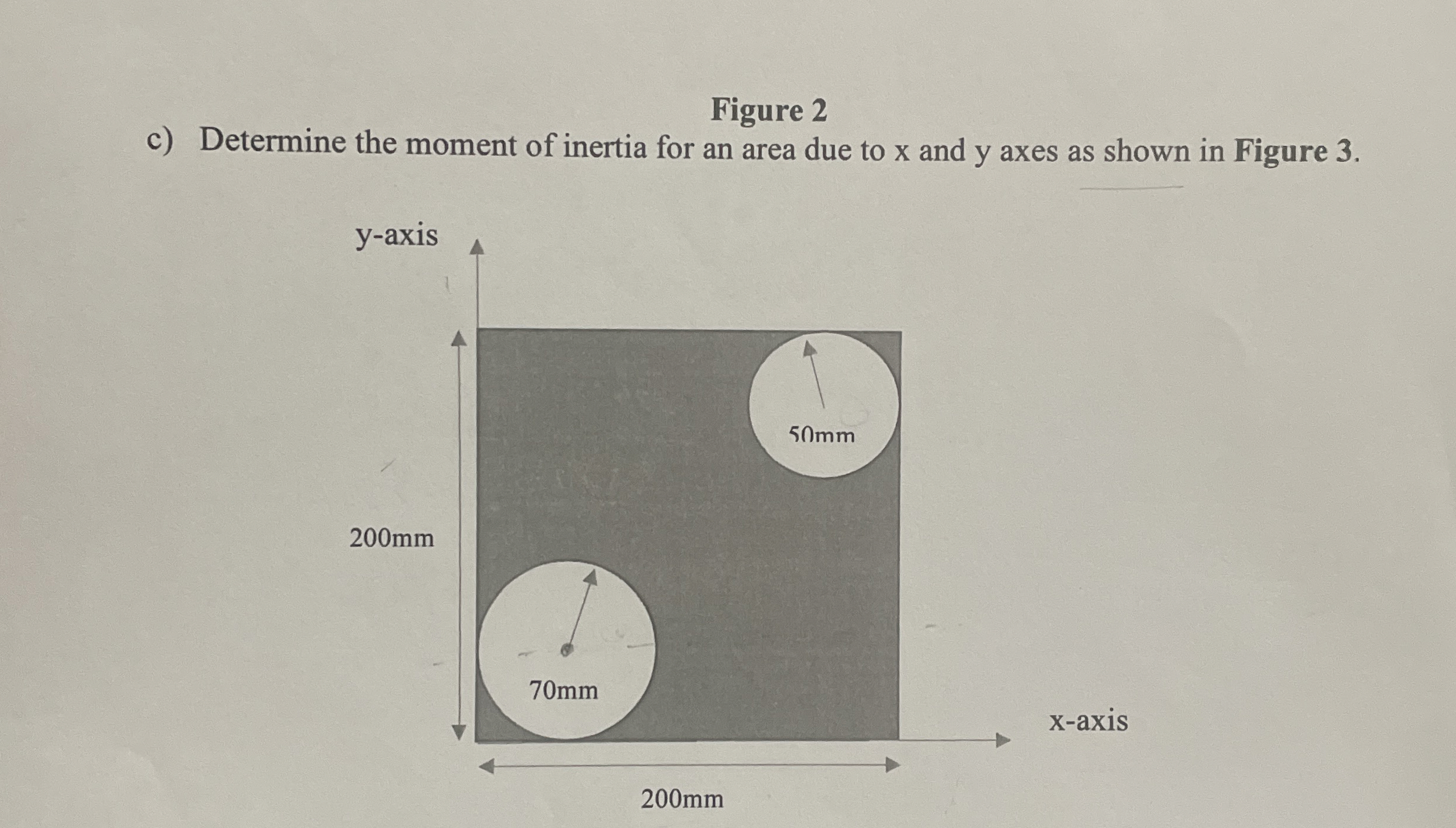 Figure 2 c ) Determine the moment of inertia for