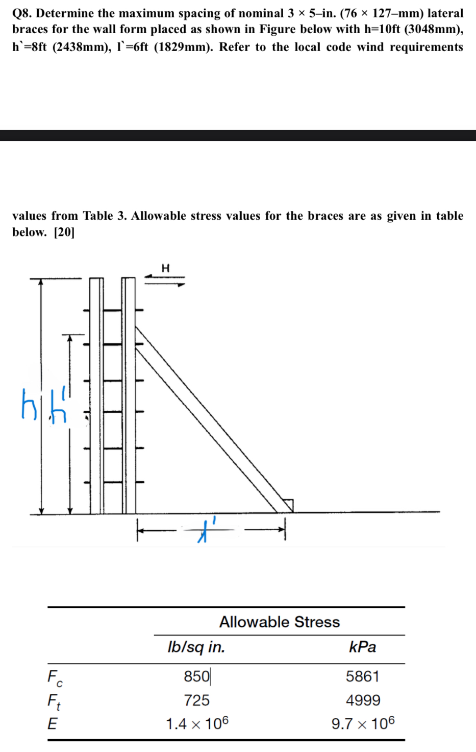 Q 8 . Determine the maximum spacing of nominal 3