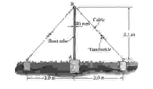 A vertical post A B is embedded in a concrete