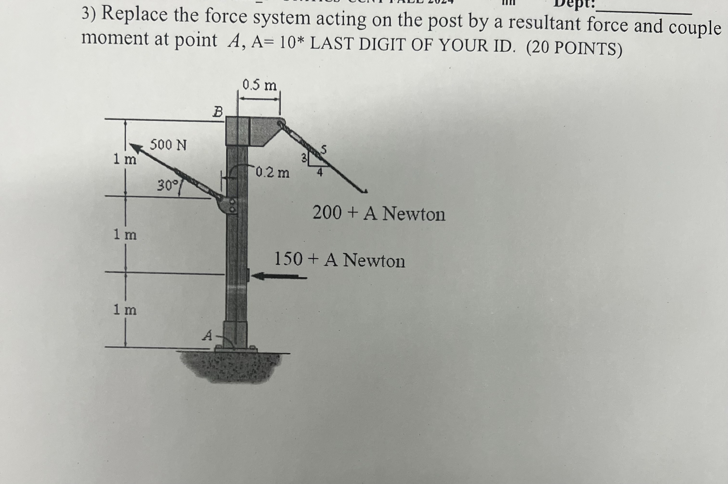 Replace the force system acting on the post by a