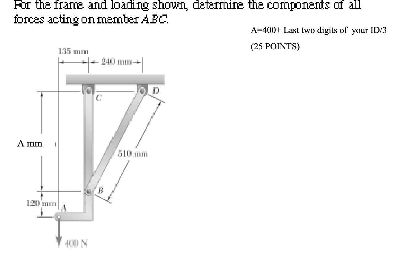 For the frame and loading shown, determine the