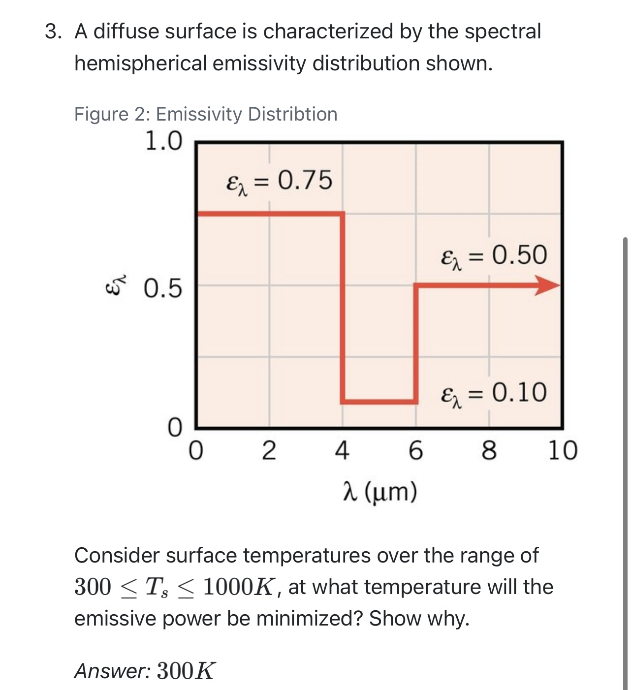 A diffuse surface is characterized by the