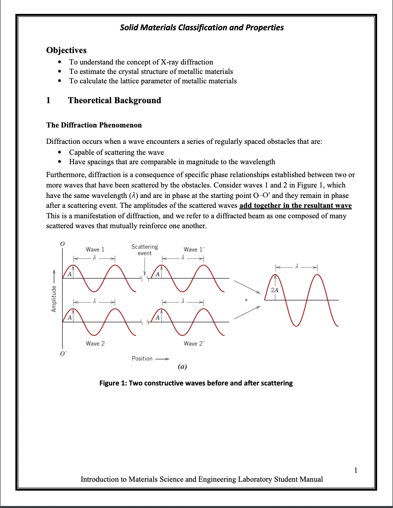 Solid Materials Classification and Properties 2
