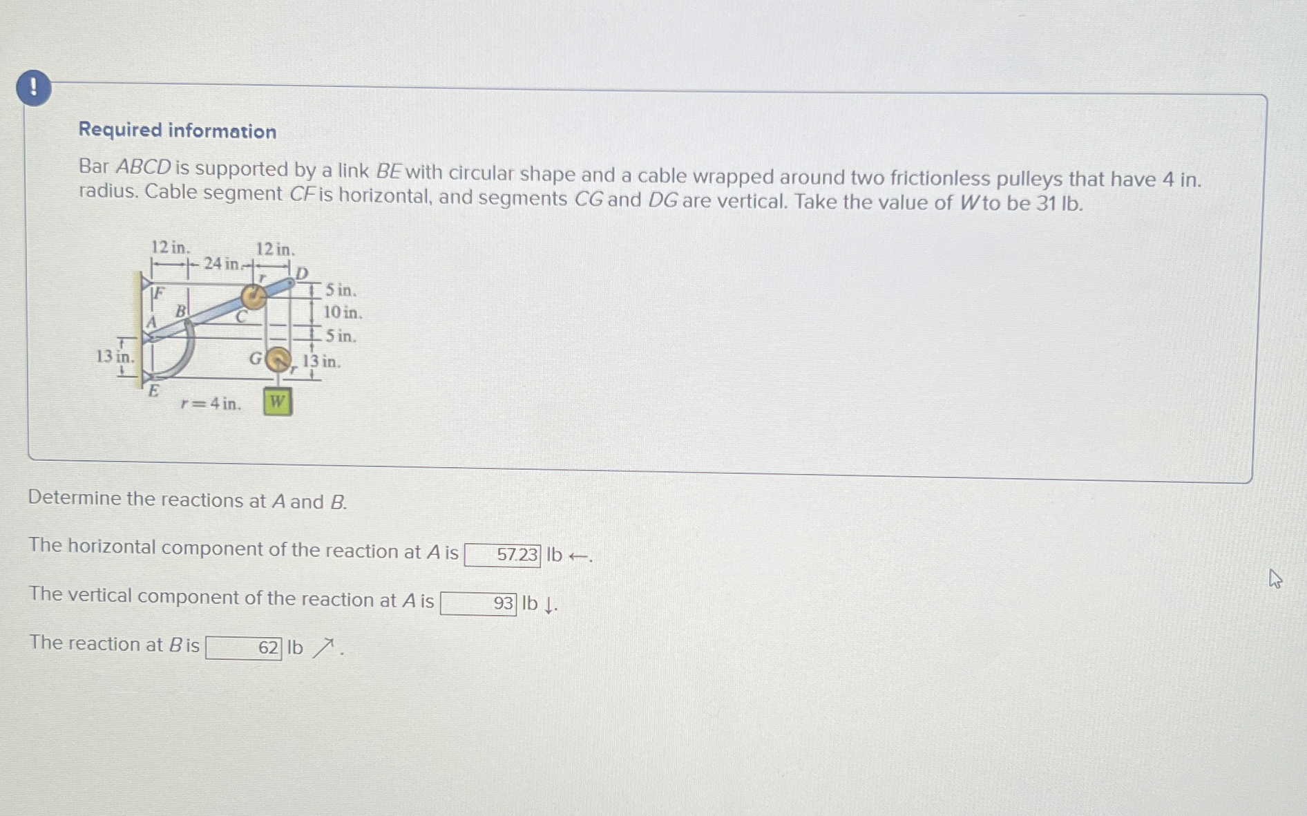 Required information Bar ABCD is supported by a