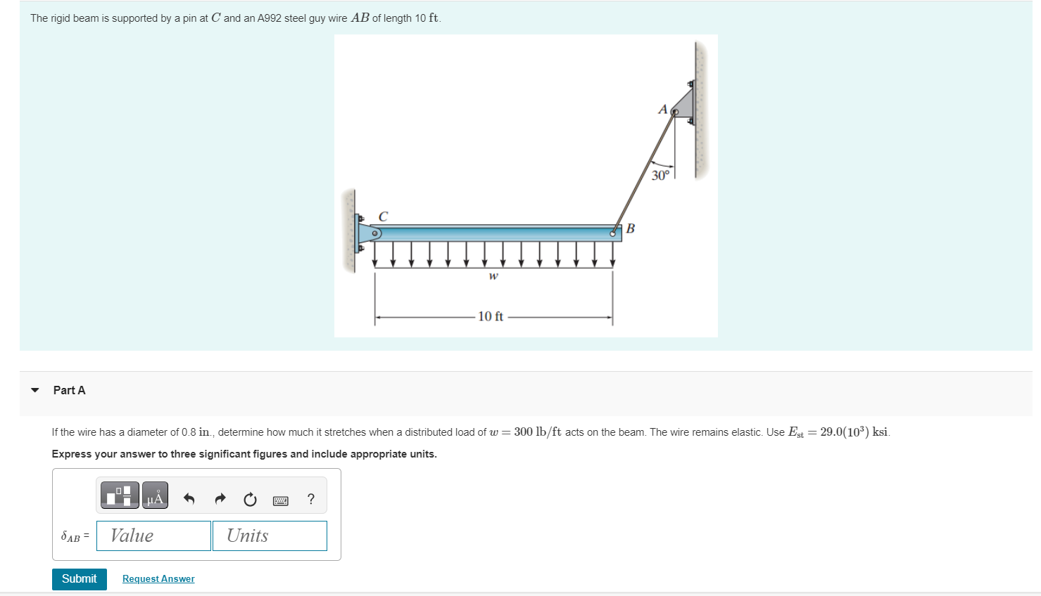 The rigid beam is supported by a pin at C and an