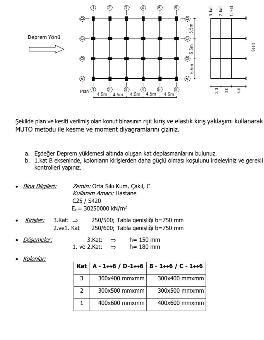 Depr l o n longrightarrow ekilde plan ve kesiti