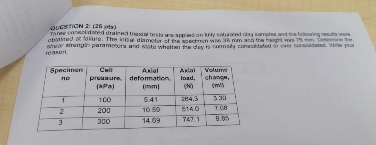 QUESTION 2 : ( 2 5 pts ) Three consolidated