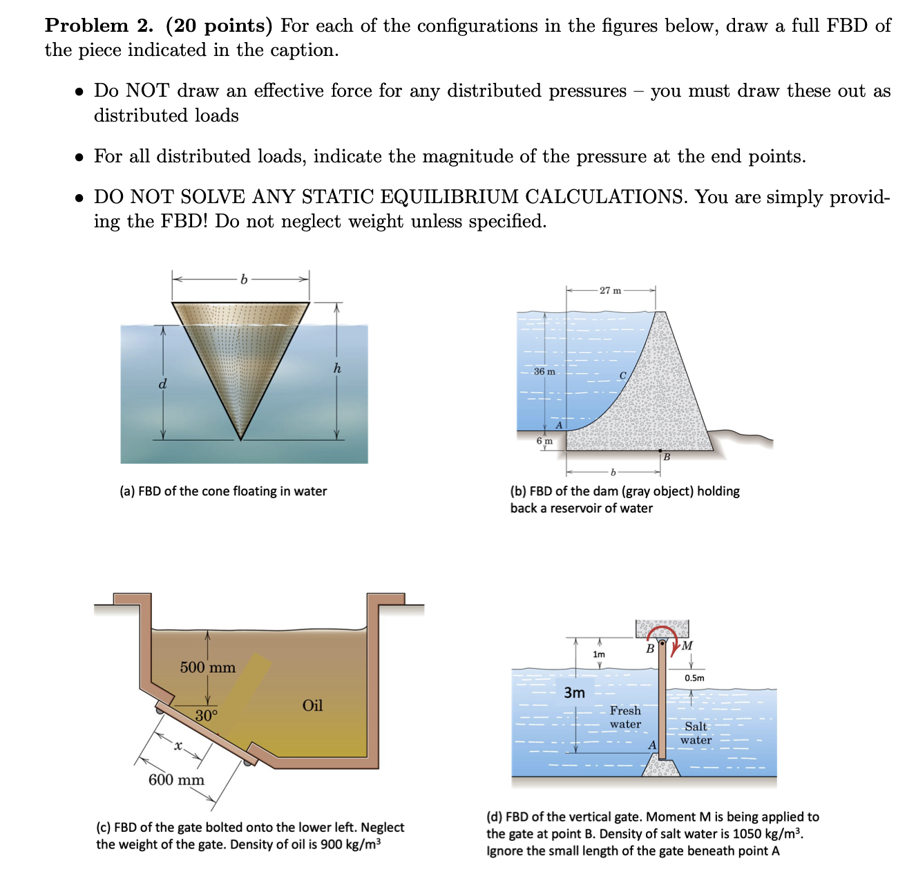 the piece indicated in the caption. - Do NOT draw