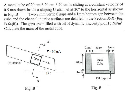 A metal cube of 2 0 c m * * 2 0 c m * * 2 0 c m