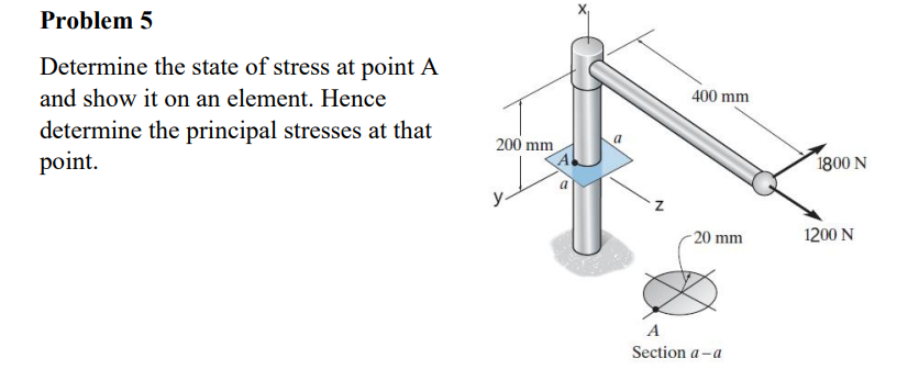 Problem 5 Determine the state of stress at point