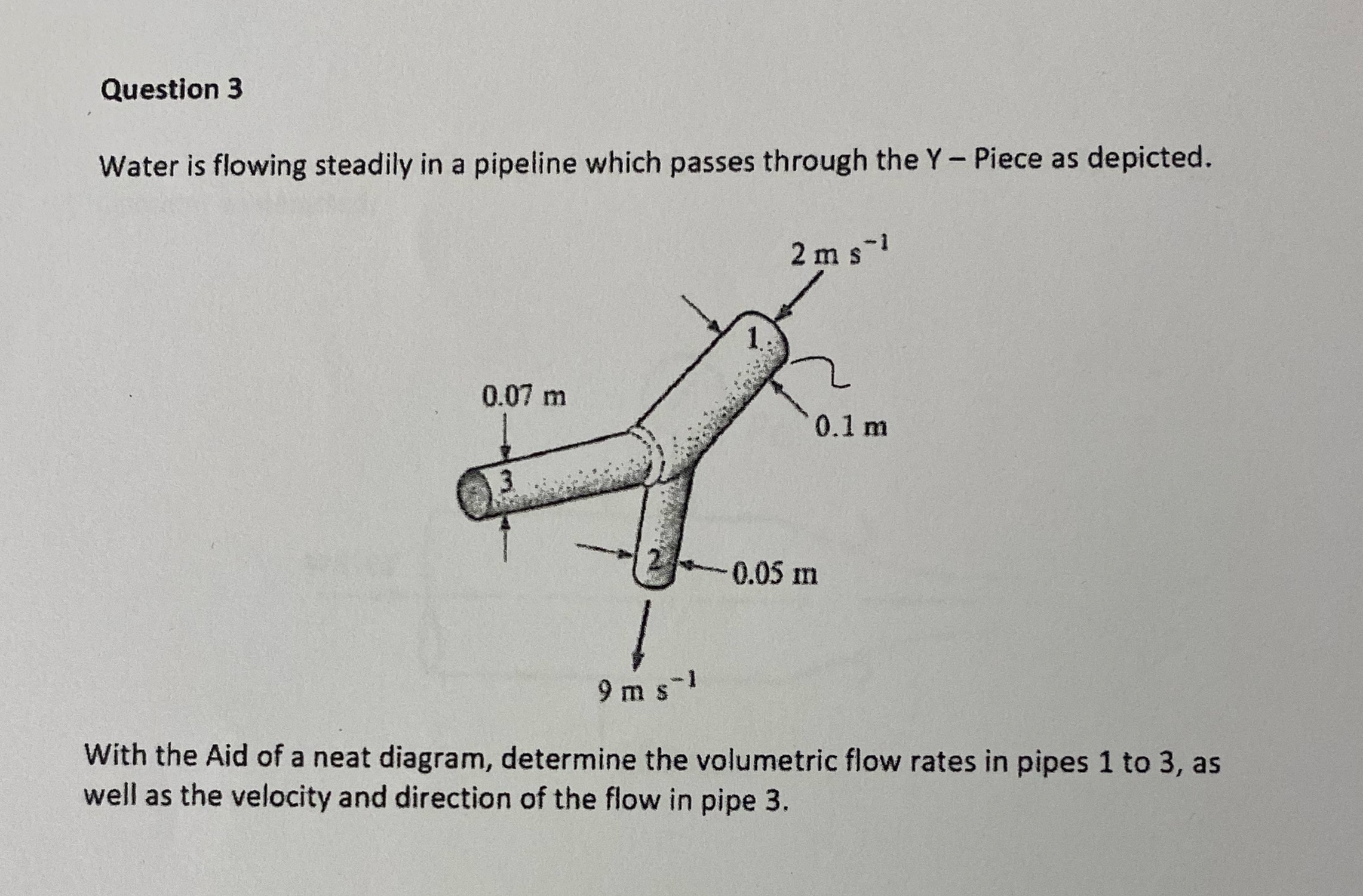 Question 3 Water is flowing steadily in a