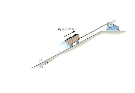 The 3 9 0 - k g mine car is hoisted up the