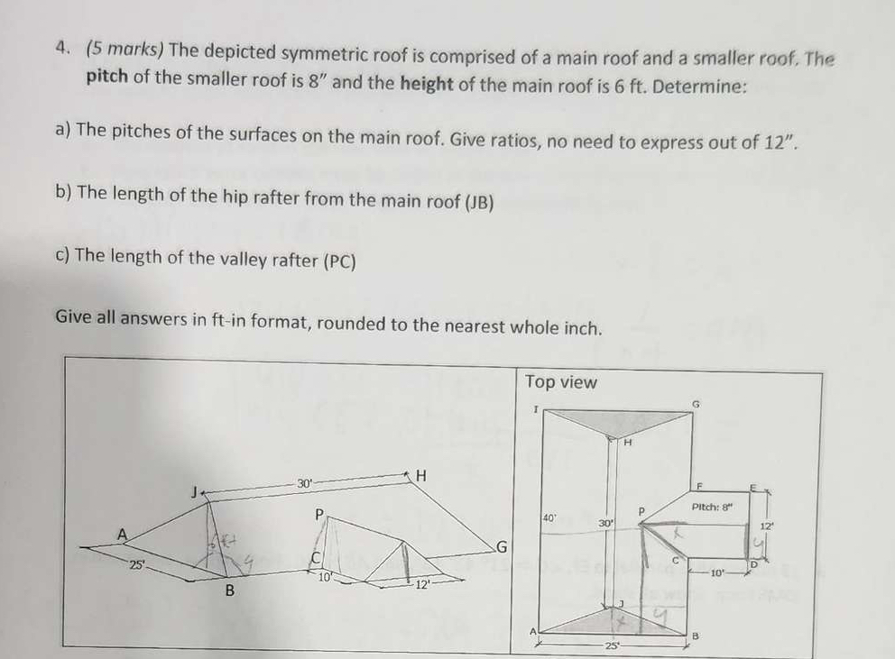 ( 5 marks ) The depicted symmetric roof is