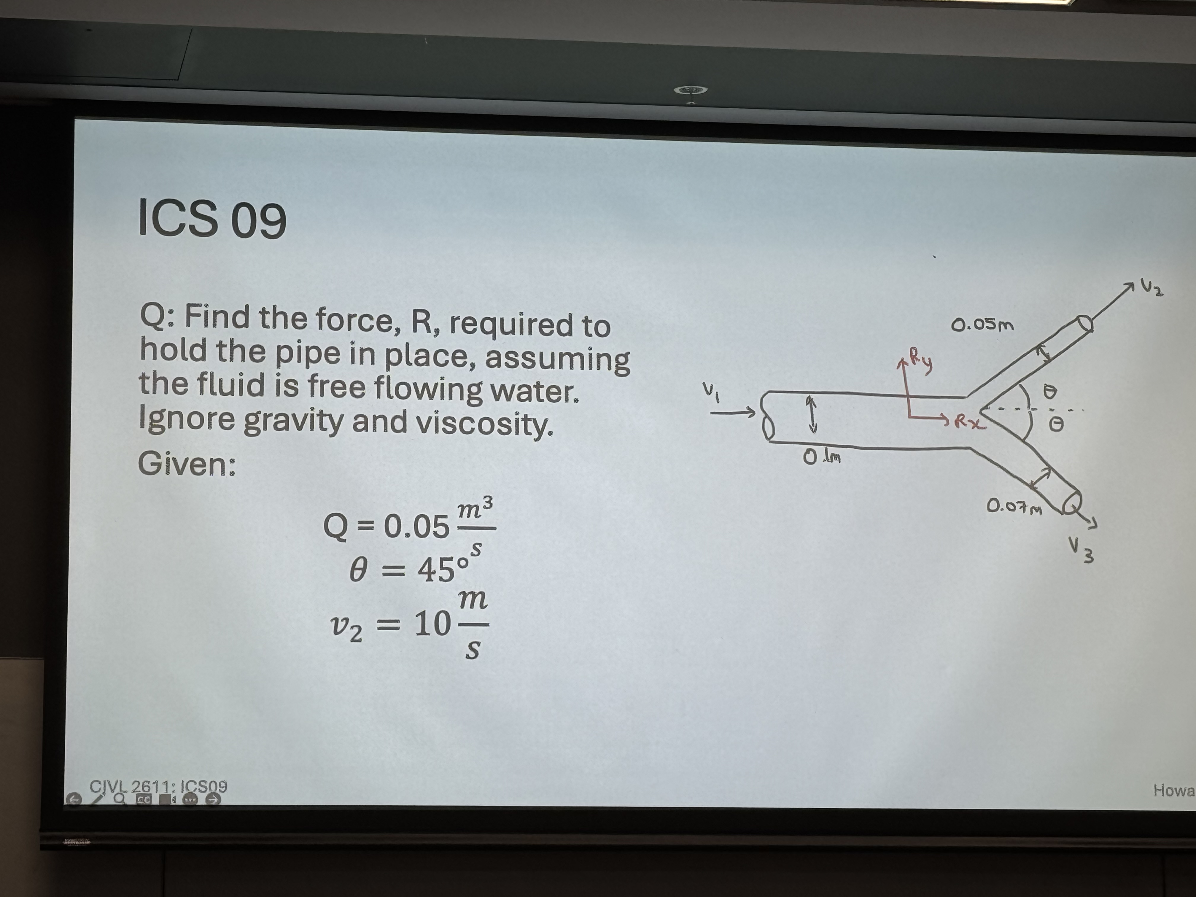 ICS 0 9 Q : Find the force, R , required to hold