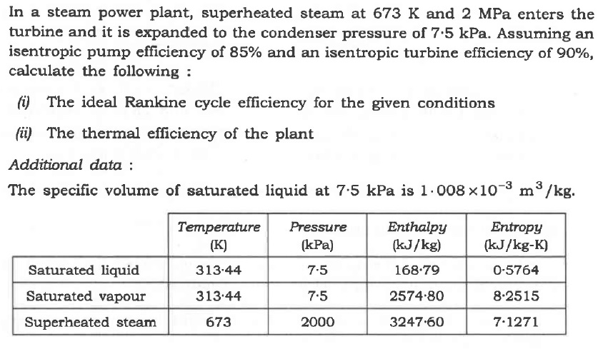 In a steam power plant, superheated steam at 6 7