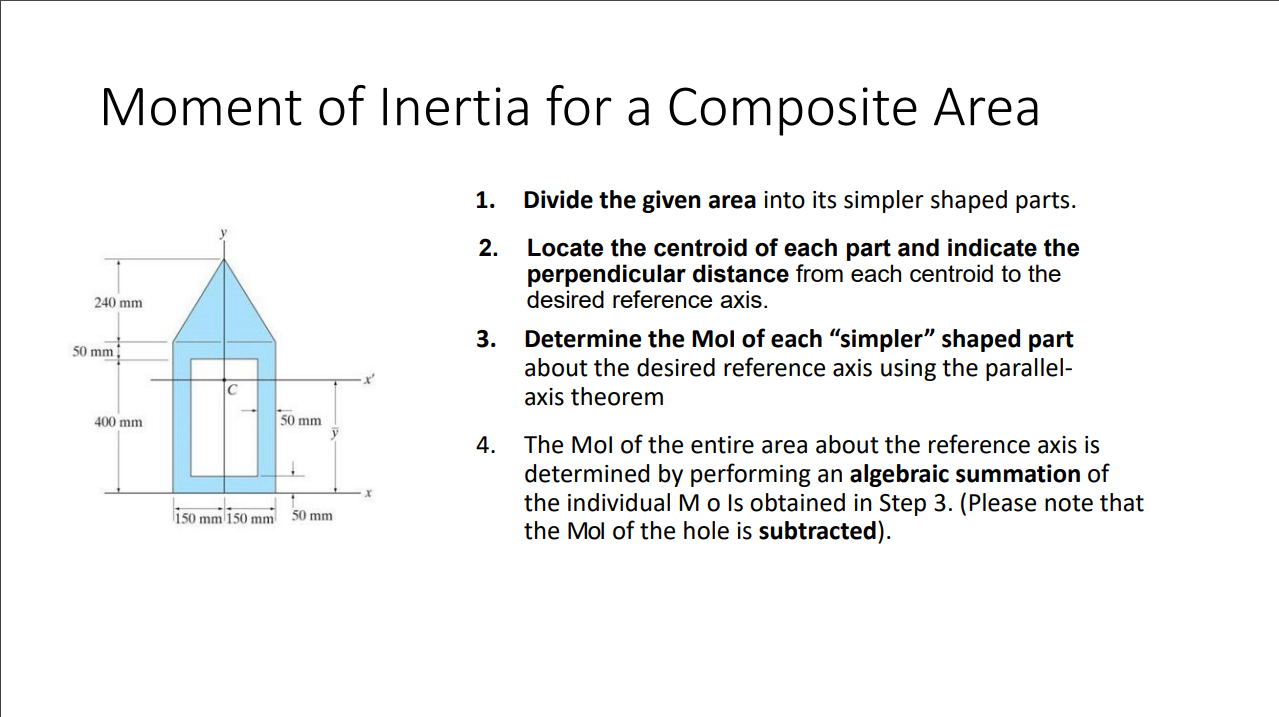Moment of Inertia for a Composite Area 1 . Divide