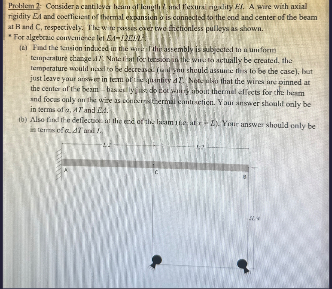SOLVE USING SUPERPOSITION Consider a cantilever