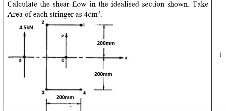 Calculate the shear flow in the idealised section