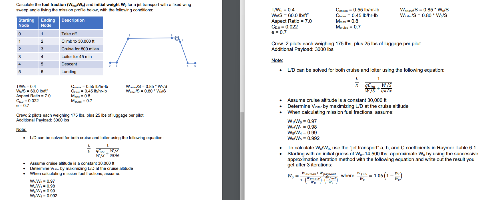 T W 0 = 0 . 4 W 0 S = 6 0 . 0 l b f t 2 Aspect