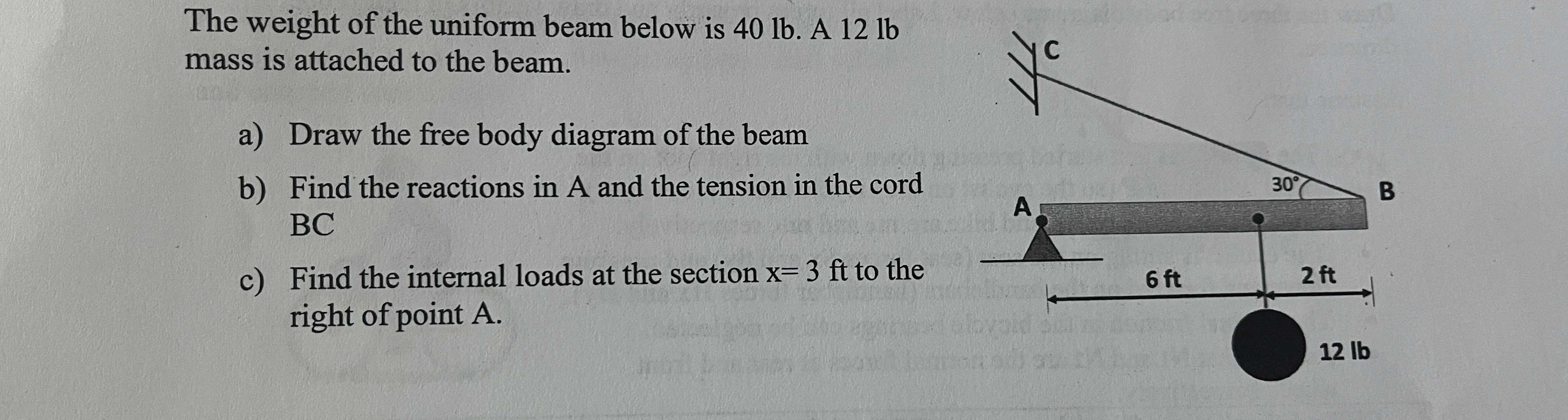 The weight of the uniform beam below is 4 0 lb .
