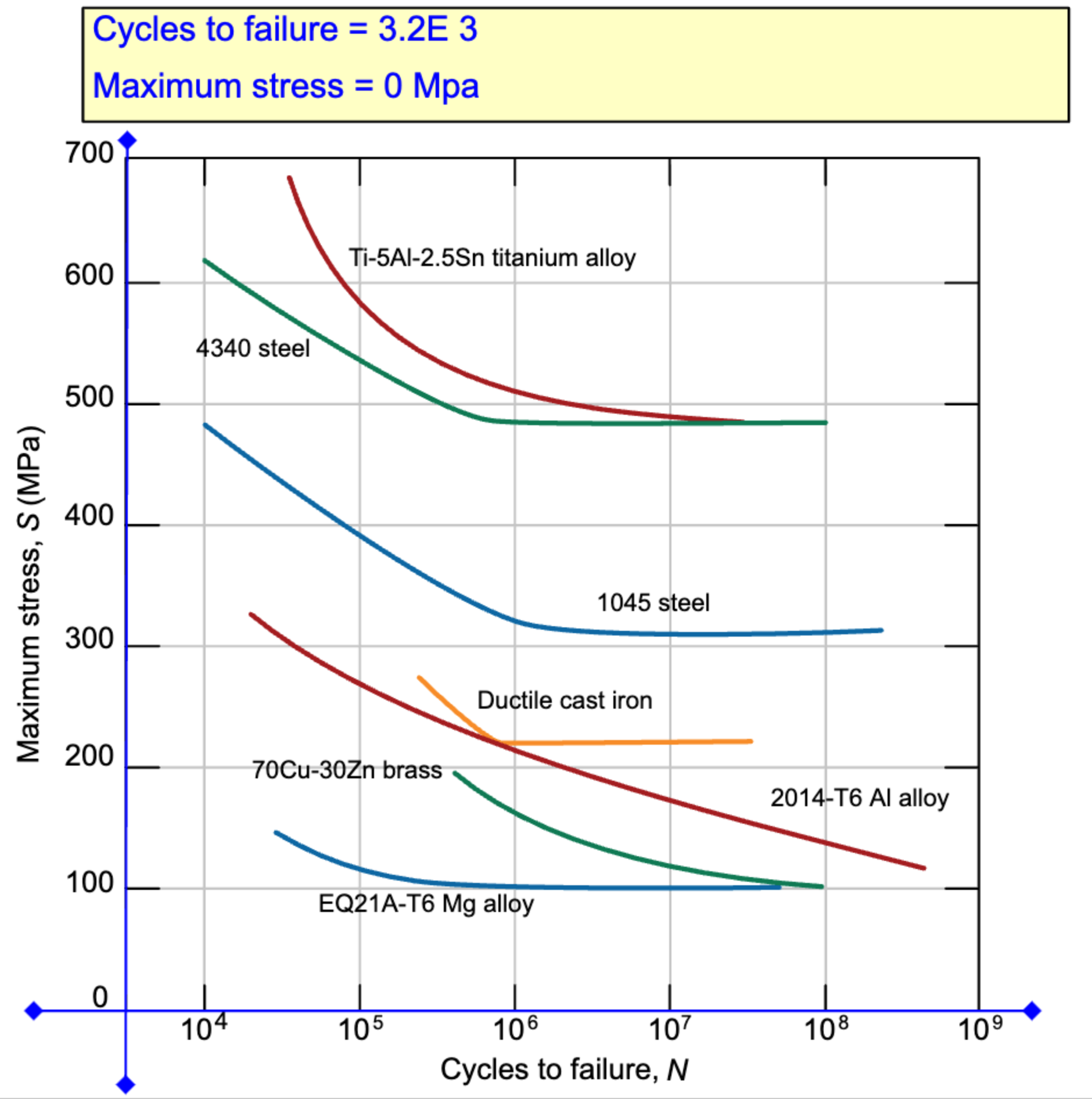 1 . ( 2 2 points ) Consider the 2 0 1 4 - T 6