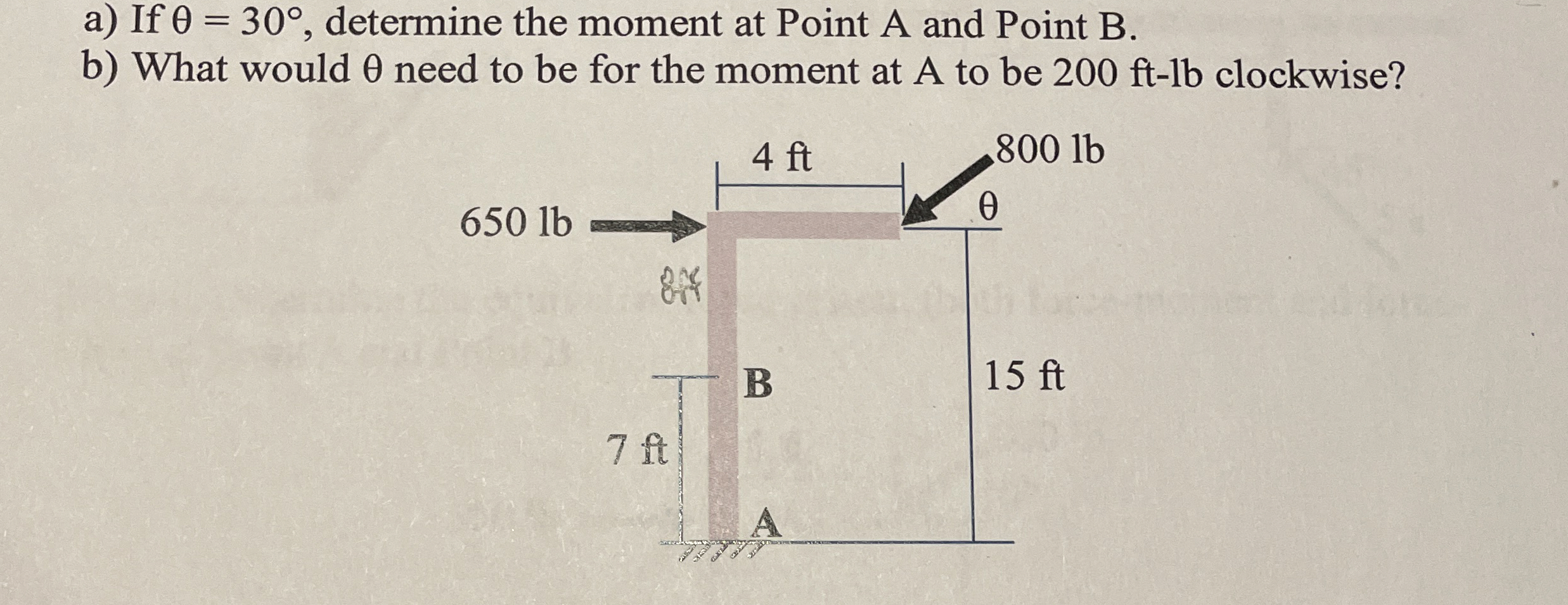 a ) If = 3 0 , determine the moment at Point A