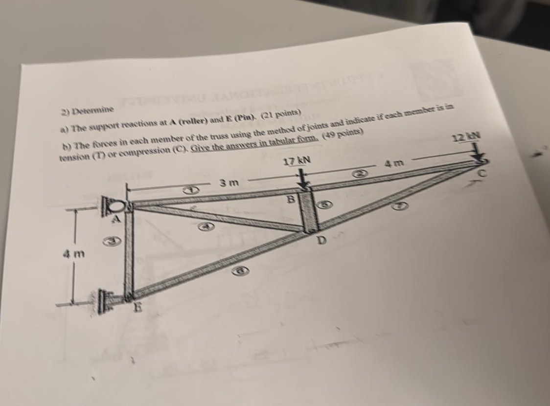 Determine a ) The support reactions at A ( coller
