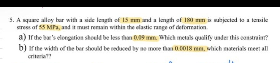 A square alloy bar with a side length of 1 5 mm
