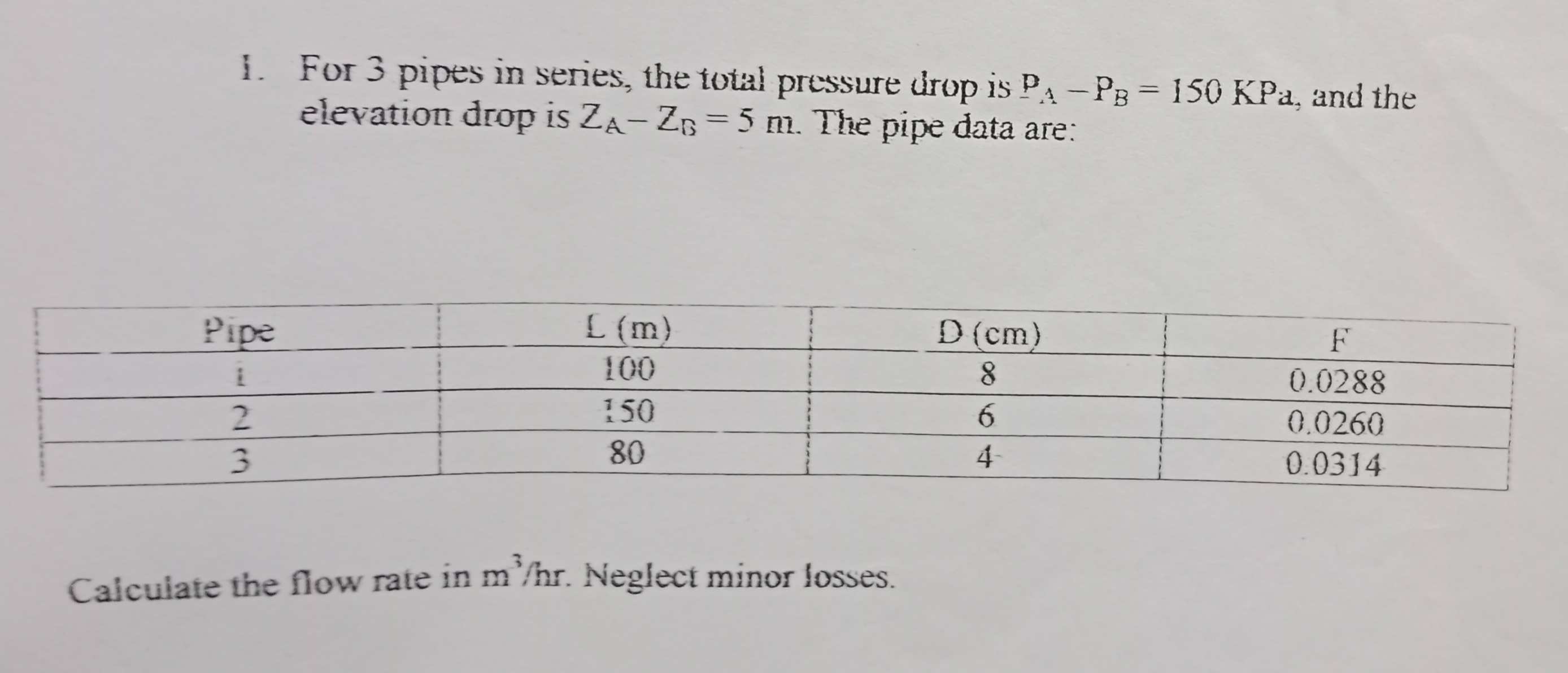 For 3 pipes in series, the total pressure drop is