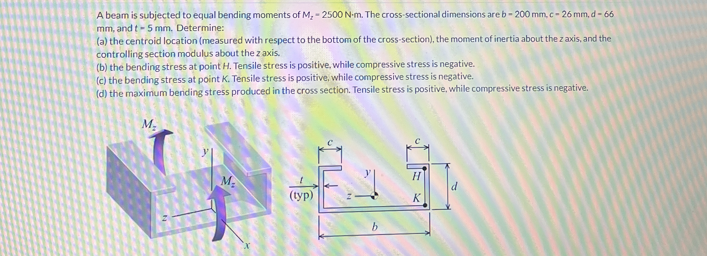 A beam is subjected to equal bending moments of M