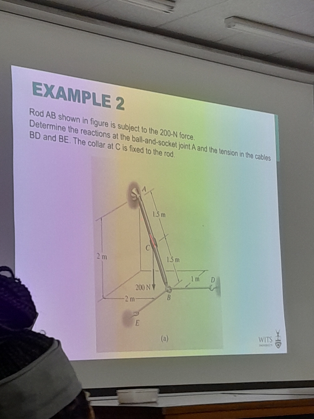 EXAMPLE 2 Rod A B shown in figure is subject to
