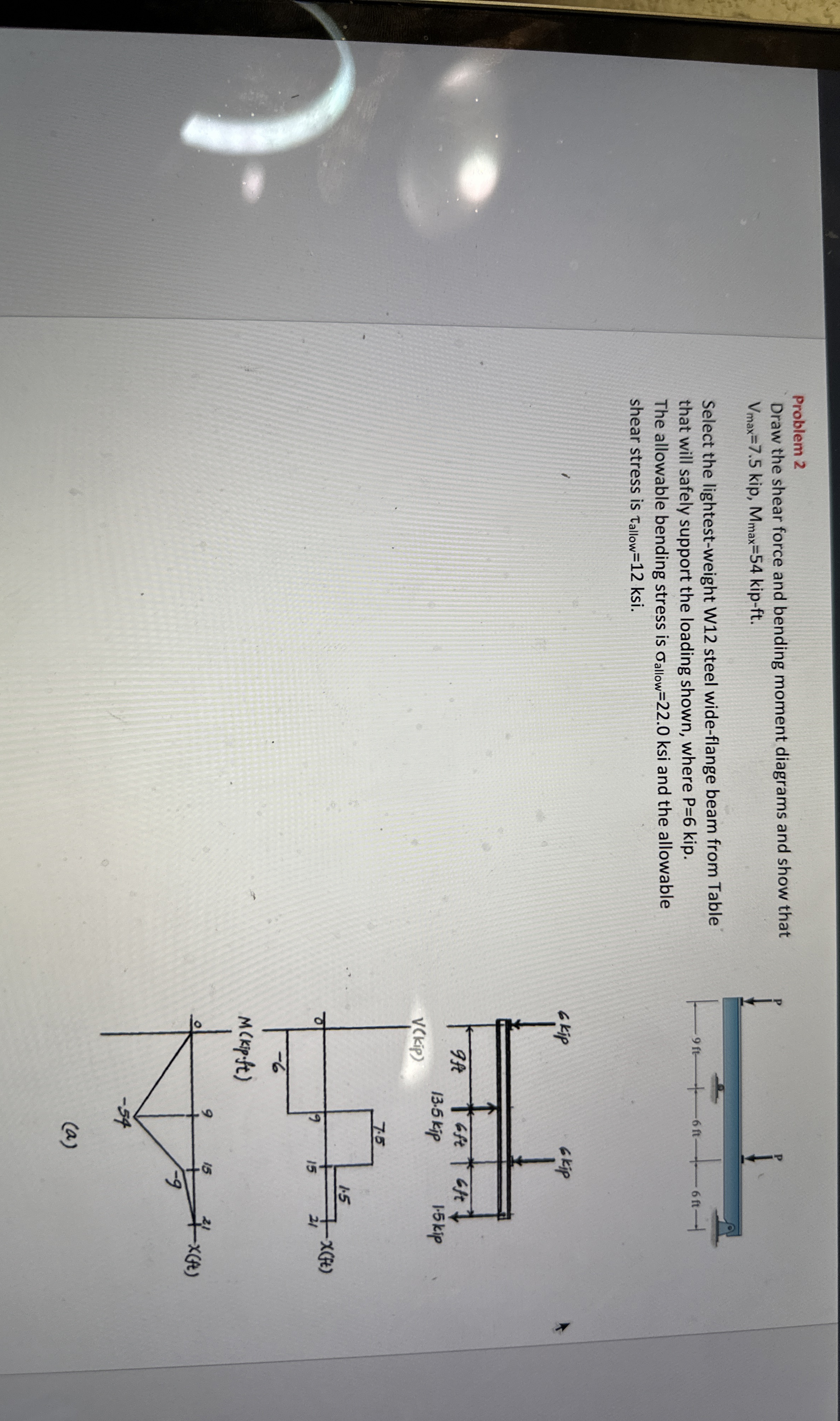 Problem 2 Draw the shear force and bending moment