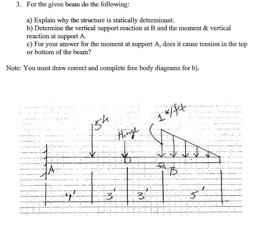 For the given beam do the following: a ) Explain
