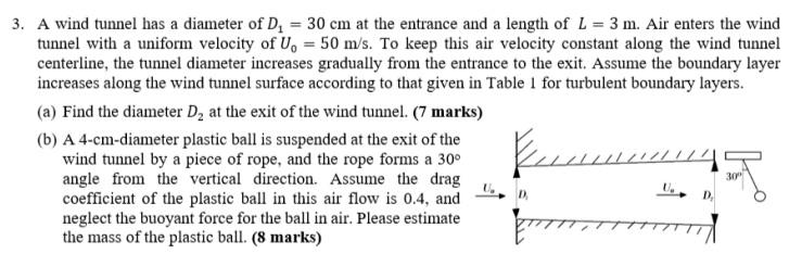 3 . A wind tunnel has a diameter of \ ( D _ { 1 }