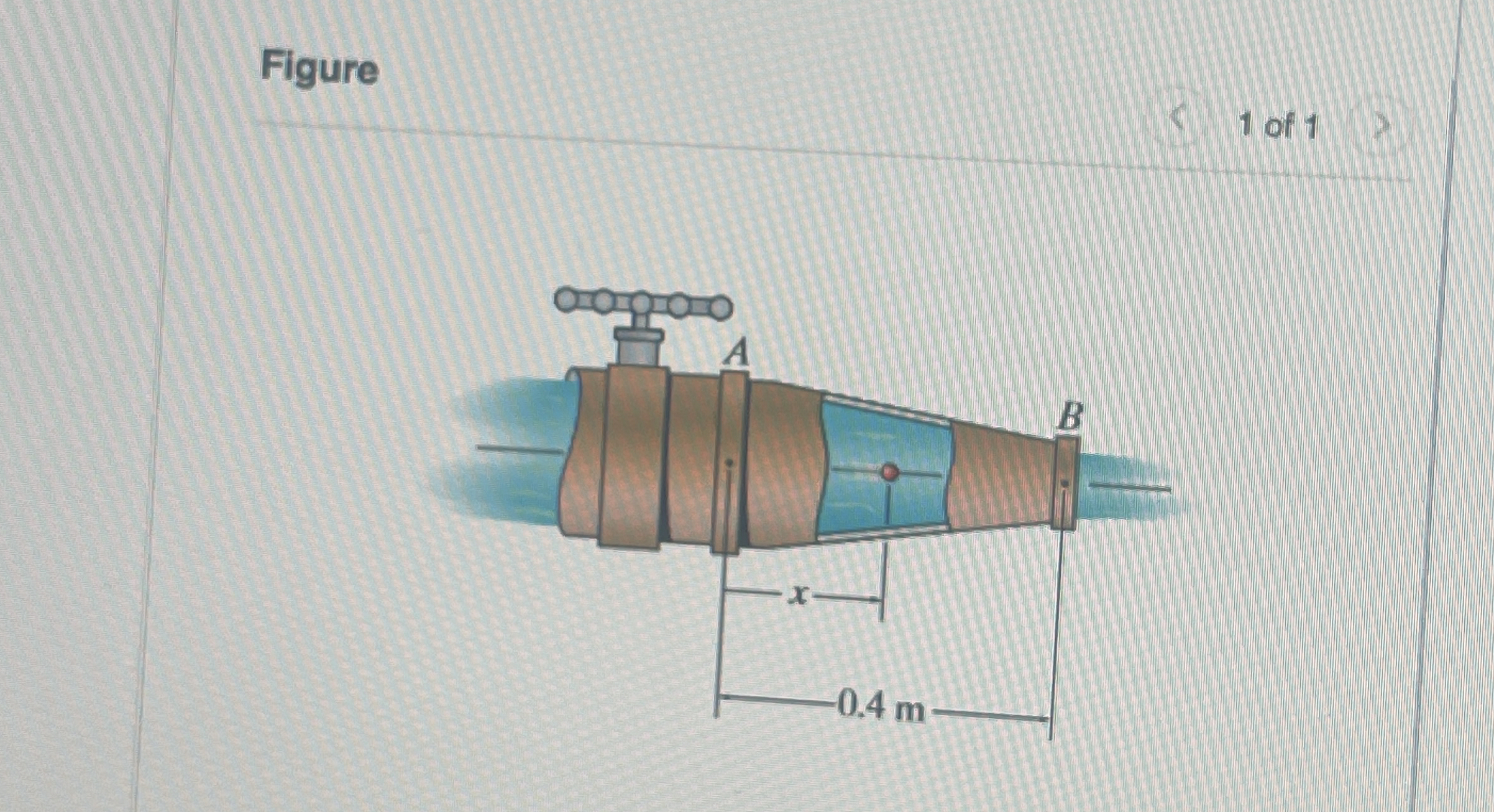 As the valve is closed in ( Figure 1 ) , water