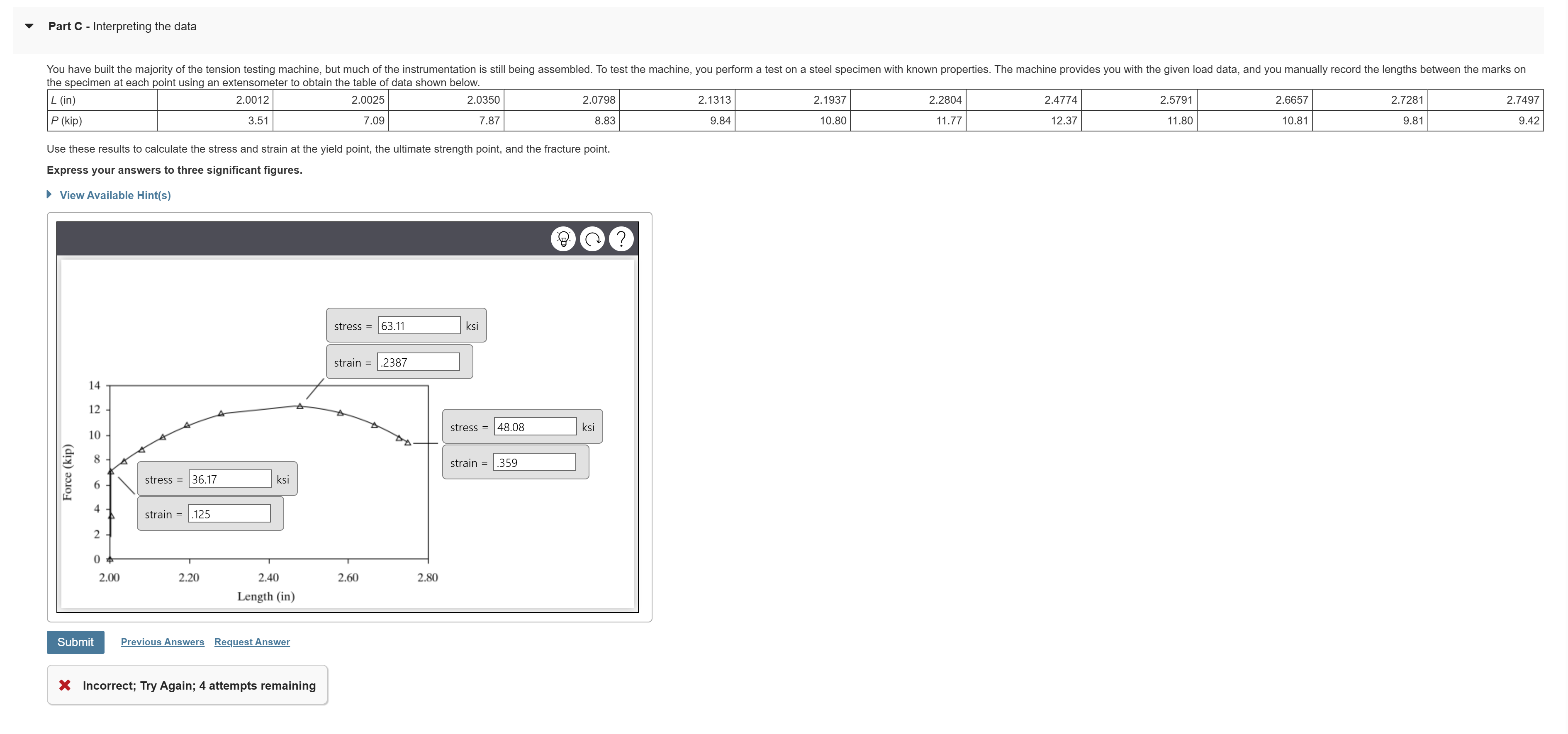 Part C - Interpreting the data the specimen at