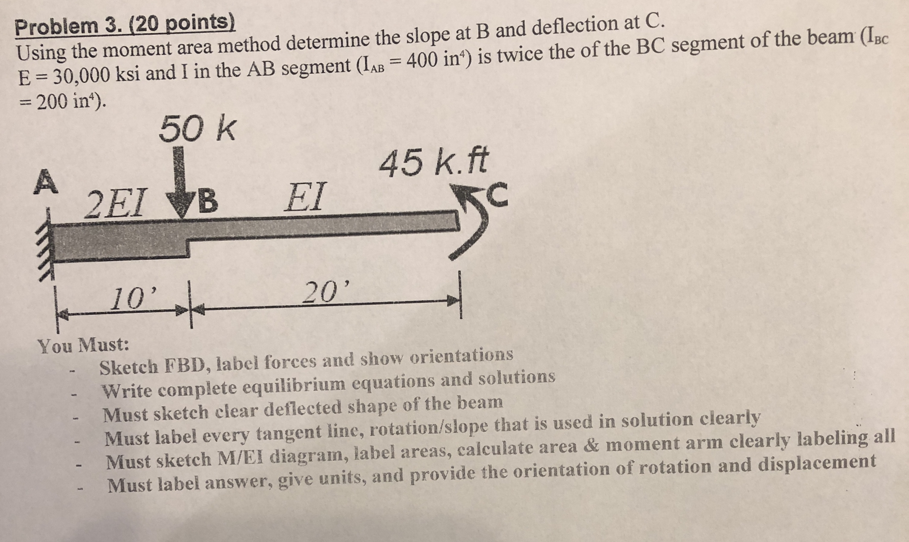 Problem 3 . ( 2 0 points ) Using the moment area