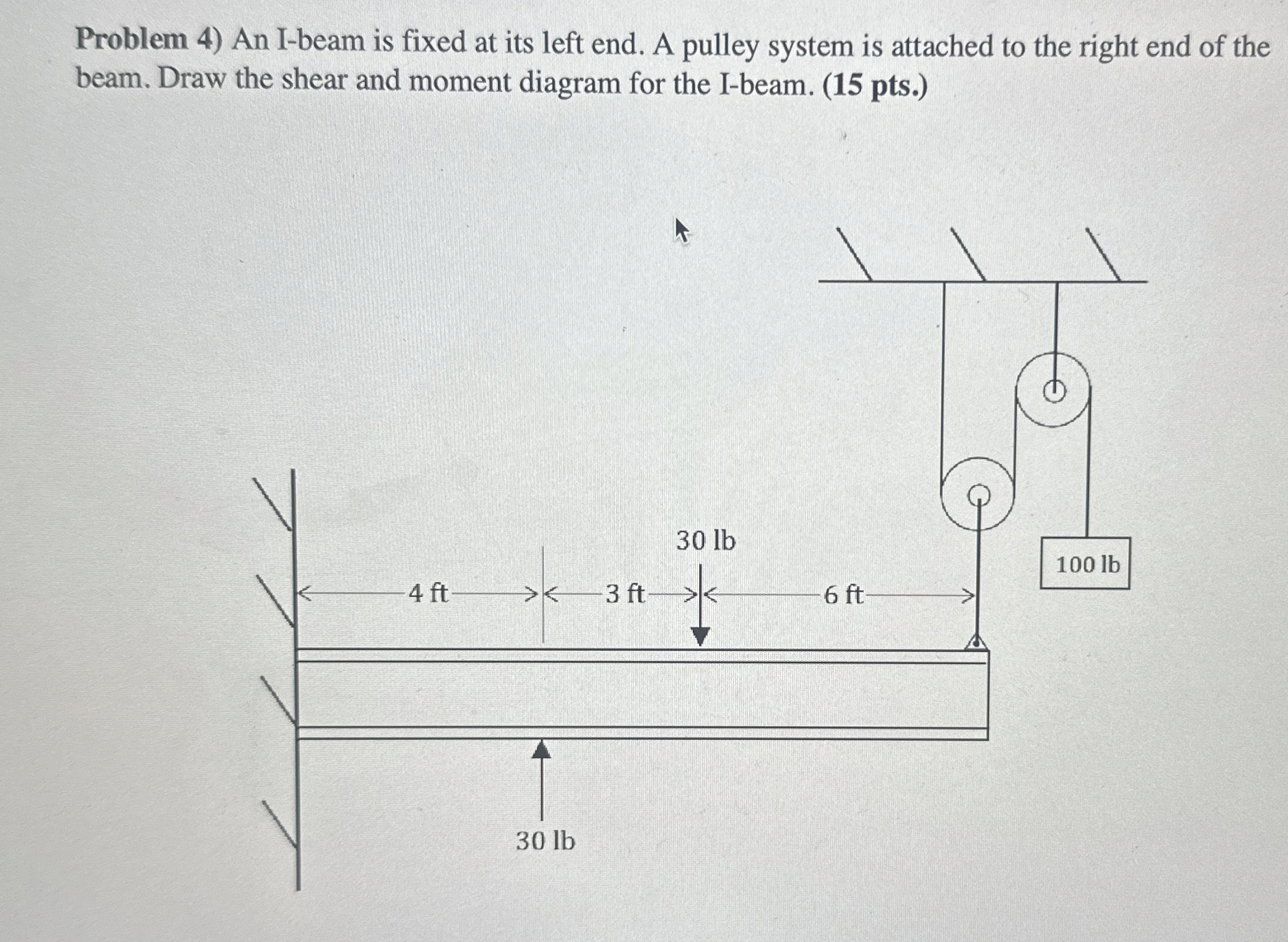 Problem 2 ) A shaft is supported by journal