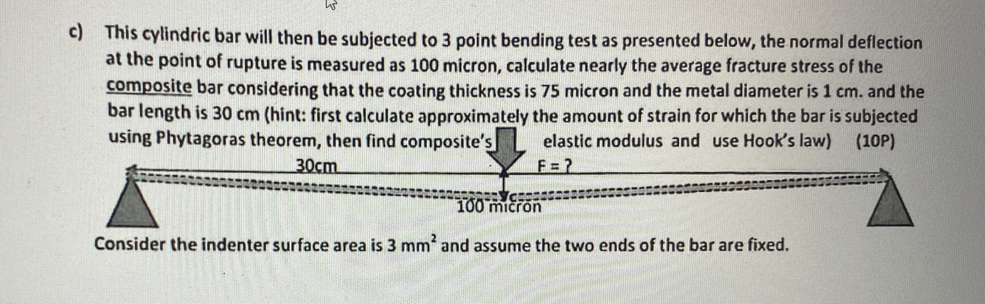 1 0 0 m n n Consider the indenter surface area is
