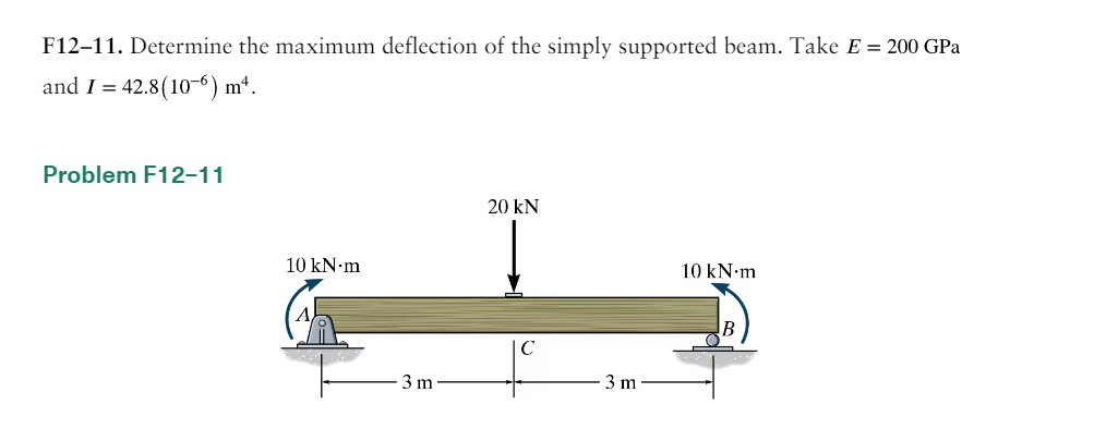USE MOMENT AREA METHOD ONLY PLEASE. ANSWERS: VMAX