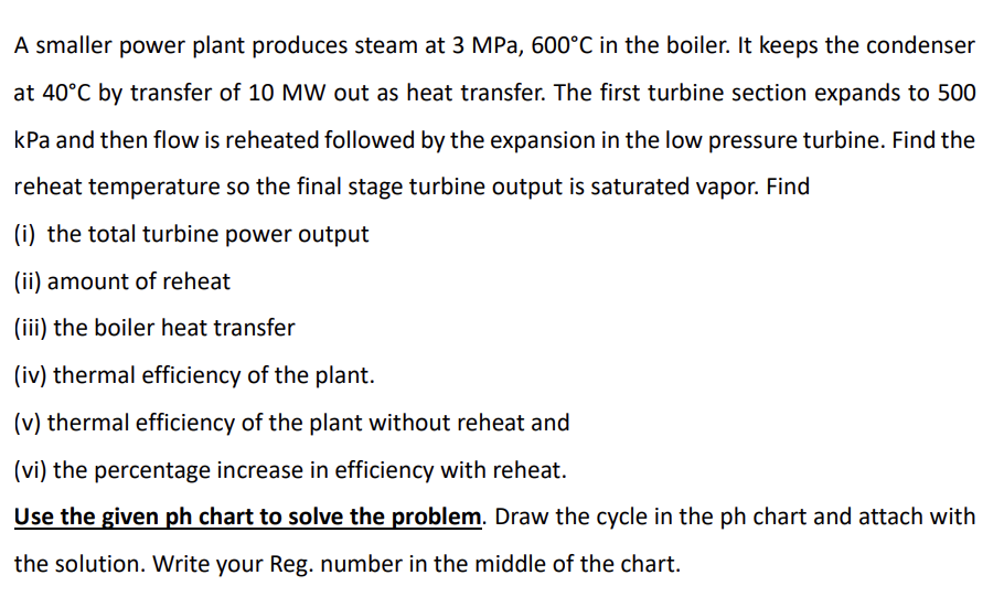 A smaller power plant produces steam at 3 MPa, 6