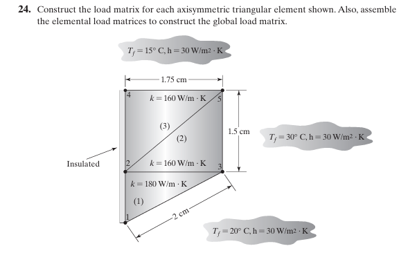 2 4 . Construct the load matrix for each