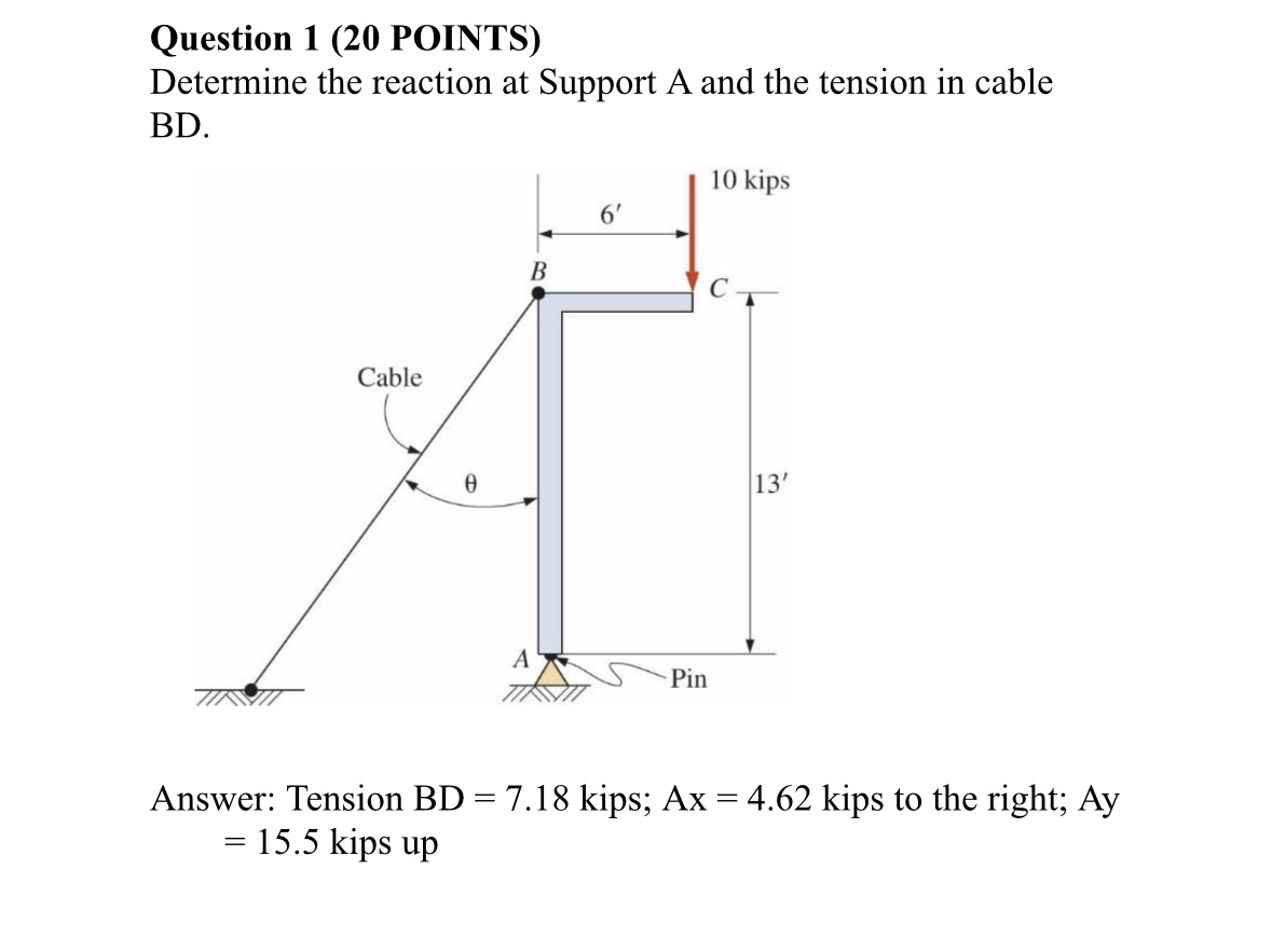 Question 1 ( 2 0 POINTS ) Determine the reaction
